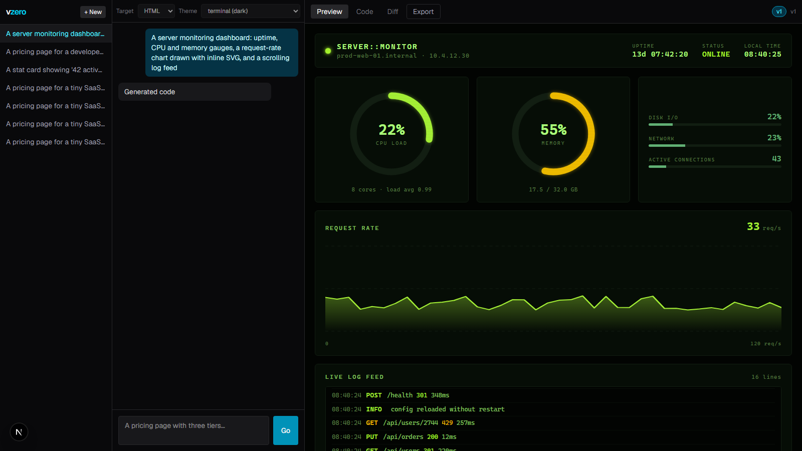 vzero rendering a terminal-themed server monitoring dashboard generated from a single prompt